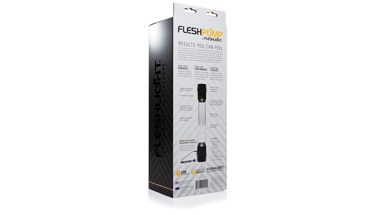 FleshPump™ - Image 3